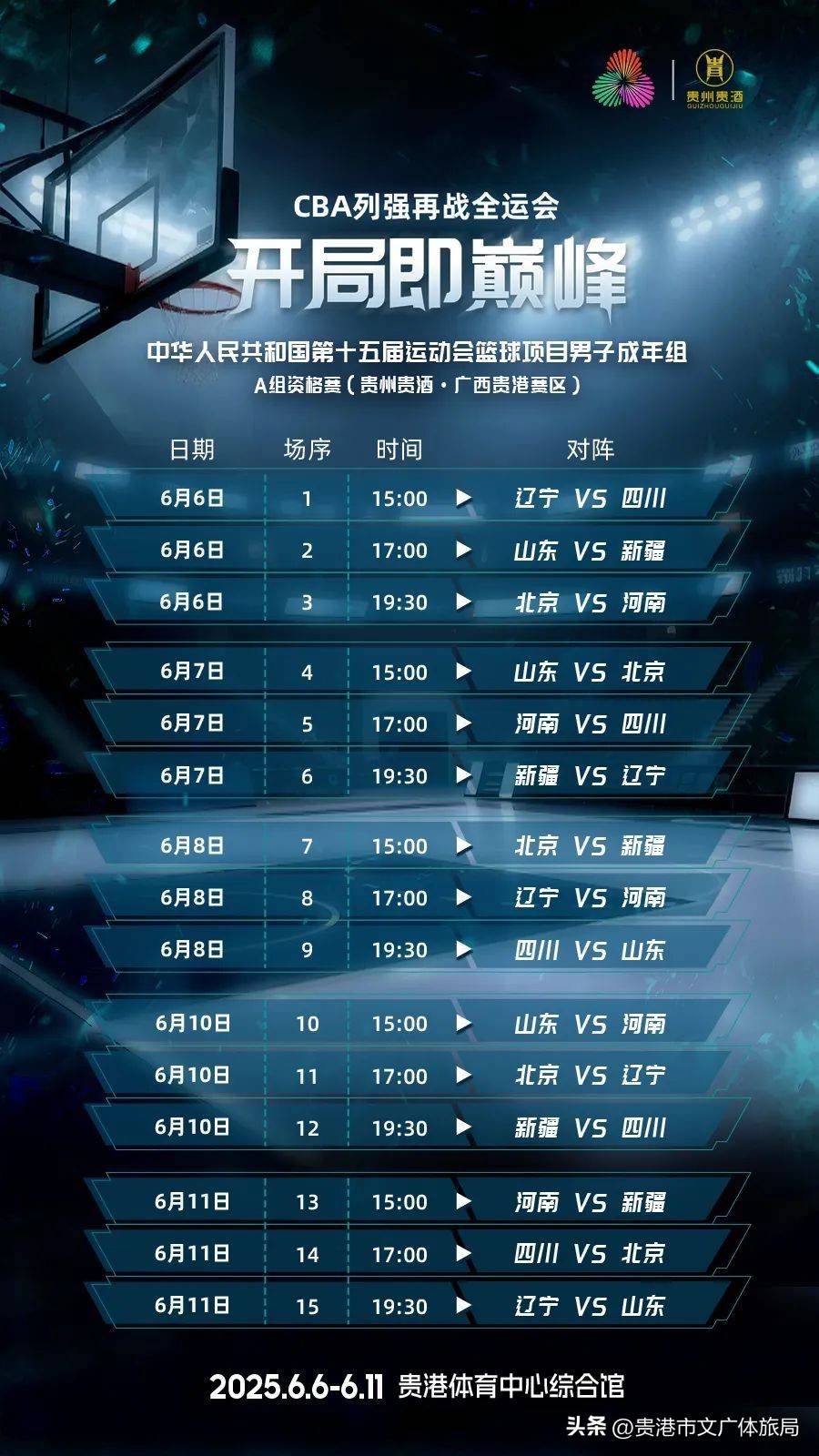 jiuyou关于转折点瓦伦西亚豪取连胜；CBA常规赛今晚攻防权衡；赛场秩序良好；更衣室氛围转暖的信息