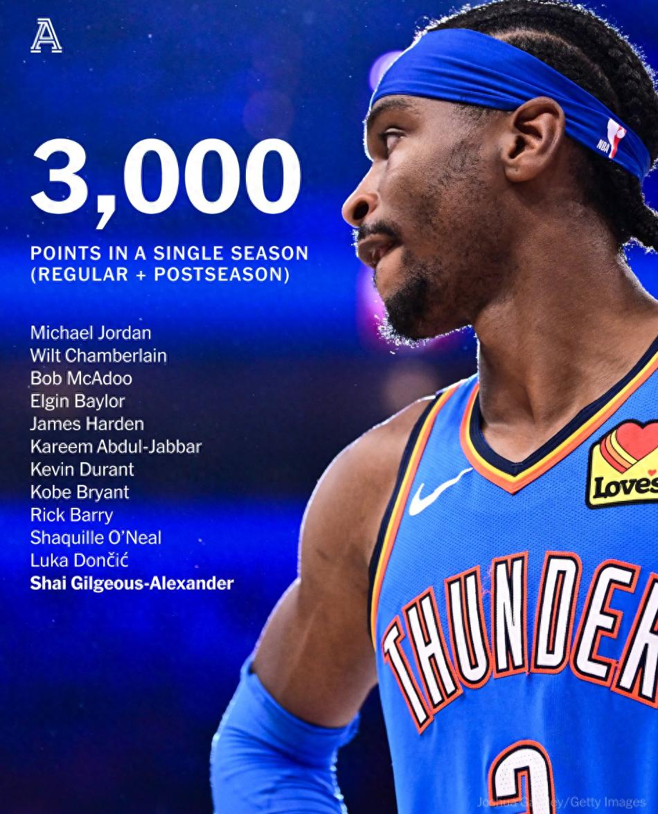 九游应用关于俄克拉荷马雷霆迎NBA季后赛关键赛，今晚止住颓势，信心回归，阵容厚度经受考验的信息