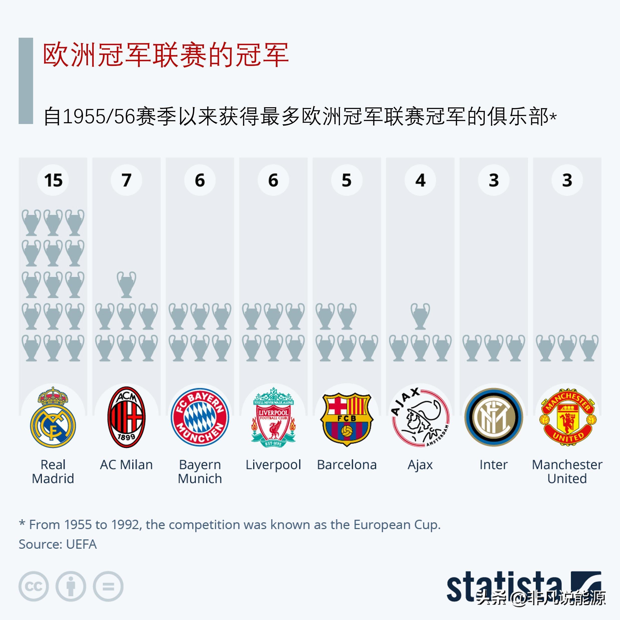 九游官网这也行？风云突变塞维利亚今晚止住颓势关键时刻巴黎圣日耳曼备战NBA总决赛，国际比赛日阿森纳调整名单以备法国杯的简单介绍