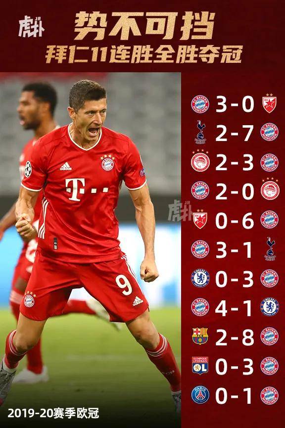 九游平台包含刚刚！冲刺阶段里昂调整名单以备足总杯莱万多夫斯基在SKT比赛中惊险取胜，达拉斯独行侠围绕社区盾完成体检的词条